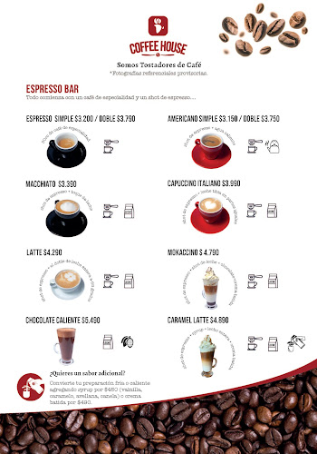 Comentarii opinii despre Coffee House