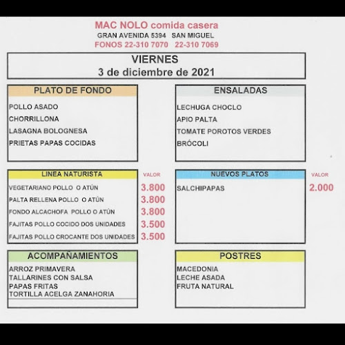 Comentarii opinii despre Macnolo Comida Casera