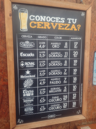 Reviews of Restaurantel7 in Estación Central - Gastronomía y hostelería