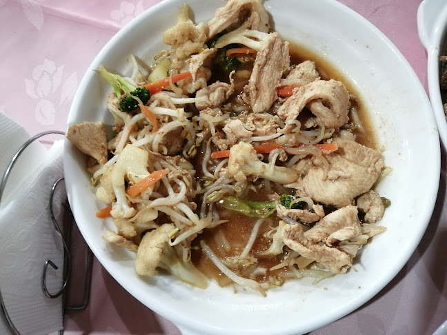 Yu Lung - Gastronomía y hostelería