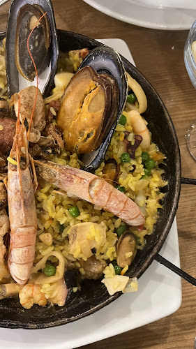 Comentarii opinii despre Restaurant San Marino