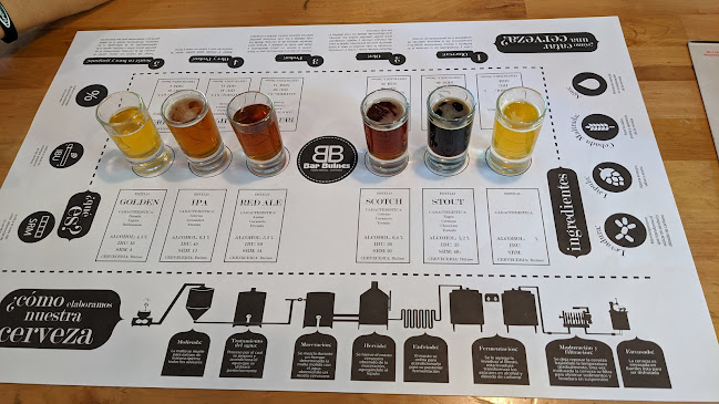 Bar Bulnes - Gastronomía y hostelería