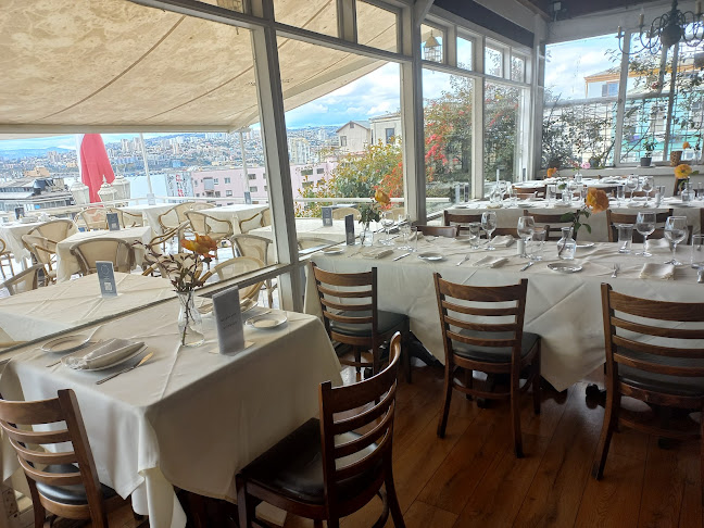 Cafe Turri - Gastronomía y hostelería