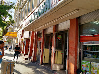 Panadería Andina Phone number