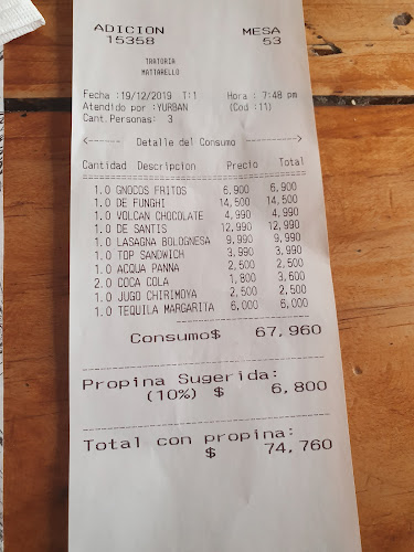 Opinii despre Mattarello în La Reina - Gastronomía y hostelería