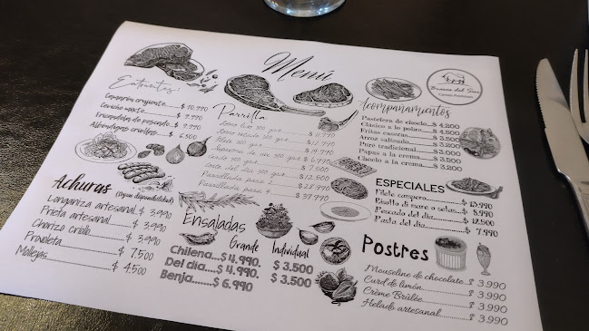 Comments and reviews of Brasas Del Sur