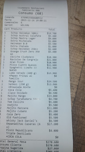 Ciudadano Restaurant - Gastronomía y hostelería