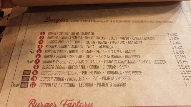 Comentarii opinii despre Ruta 9 Sandwicheria