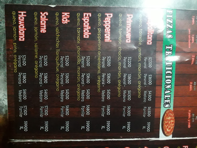 Comentarii opinii despre Pizza Inferno