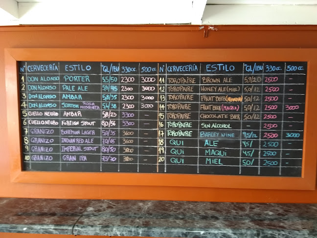 Cervecería Don Alonso - San Pedro de la Paz