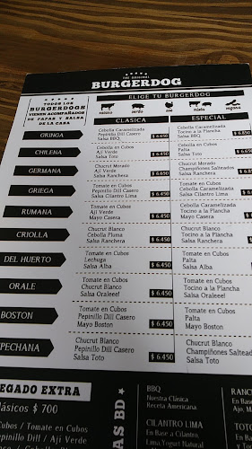 Comments and reviews of Burgerdog