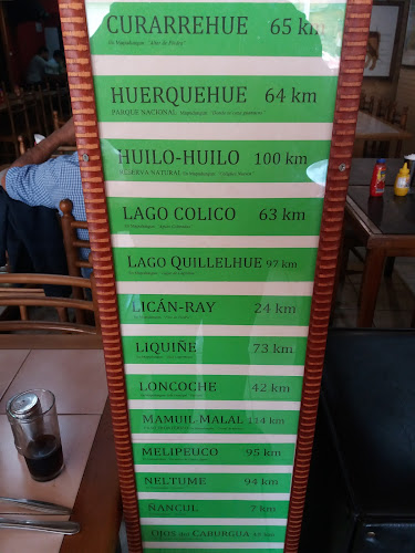 Cafe Chito Hotel Fuentes