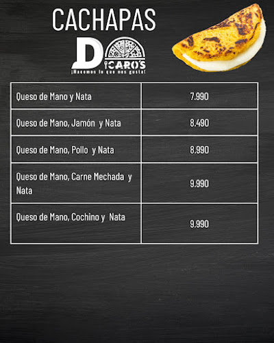 Opinii despre Dicaro's restaurant în Macul - Gastronomía y hostelería