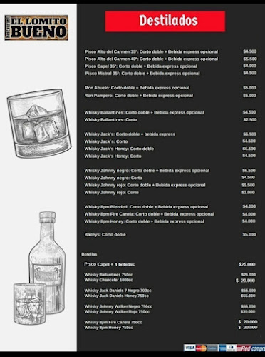 Comentarii opinii despre El Lomito Bueno