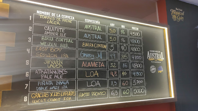 Bar Barra Central Reñaca