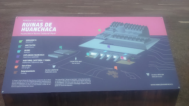 Express Market - Antofagasta