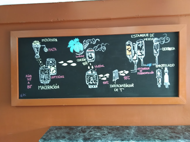 Reviews of Cervecería Don Alonso in San Pedro de la Paz - Gastronomía y hostelería
