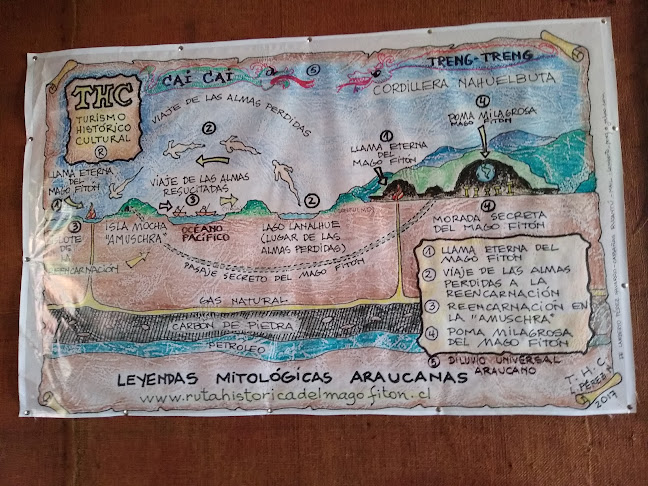 Tres Pinos - Contulmo - Los Sauces, Sector: Tres, Contulmo, Bío Bío