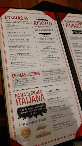 Comentarii opinii despre Restorán Rossonero