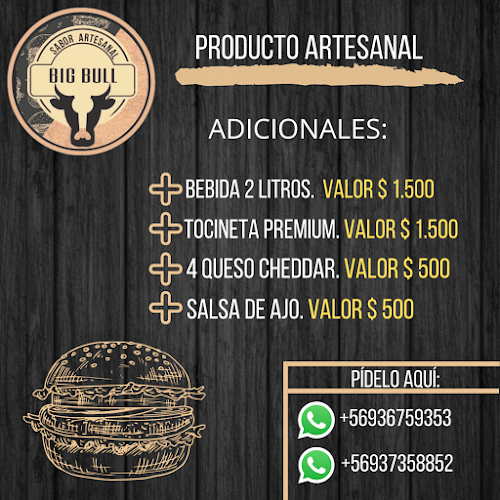 Opinii despre BIGBULL_CL în Santiago - Gastronomía y hostelería