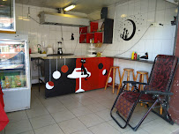 Comments and reviews of La Perseverancia