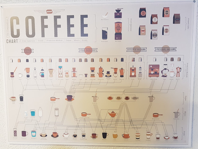 Sotomayor 55, 2361793 Valparaíso