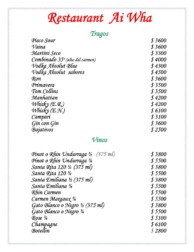 Comentarii opinii despre Restaurant Ai-Wha