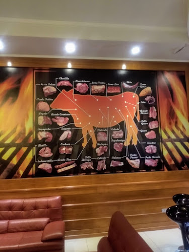 Reviews of Restaurant Mamakuna (Quilicura) in Quilicura - Gastronomía y hostelería