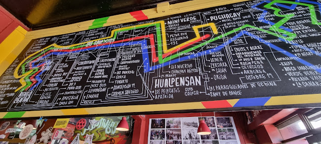 Comentarii opinii despre Fuente Penquista