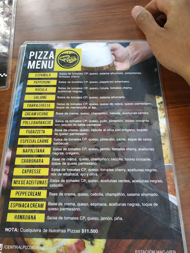 Comments and reviews of Central Pizza Bar