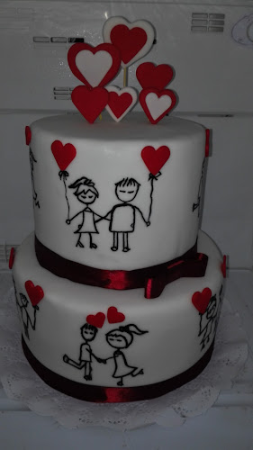 Comments and reviews of Tortas San Martin