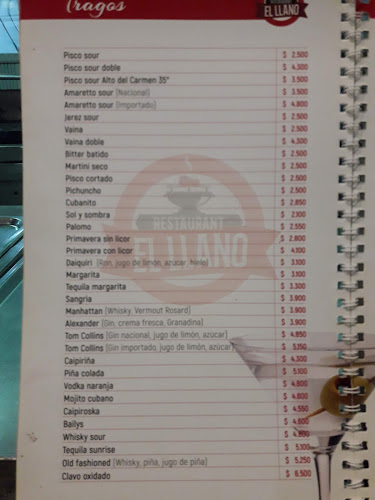 Comments and reviews of Restaurante El Llano