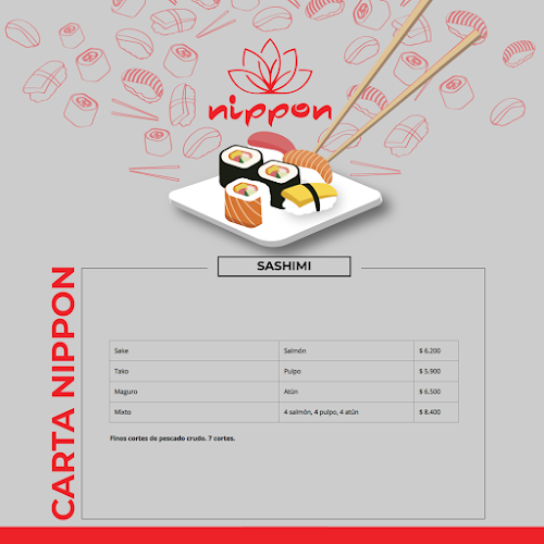 Comentarii opinii despre Nippon Sushi Bar & Delivery