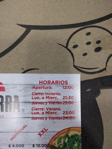 Comentarii opinii despre La Barra Pizzas & Birras